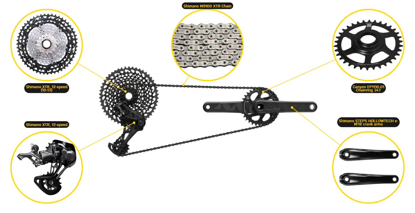 Spectral:ON CFR drivetrain