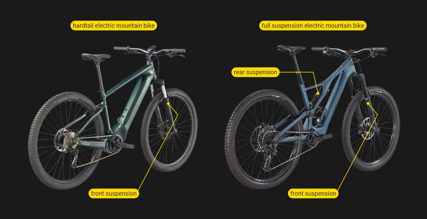 Difference between full suspension and hardtail sale