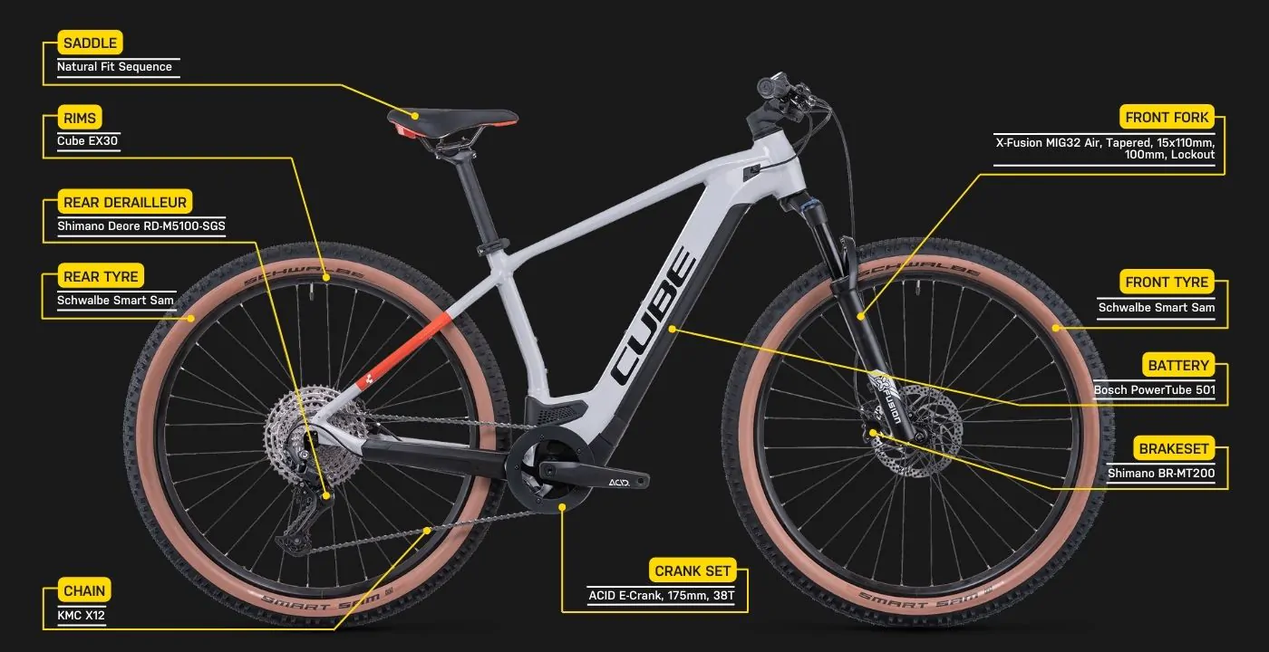 Cube Reaction Hybrid Pro 625Wh Review 2024 E Mountain Bikes