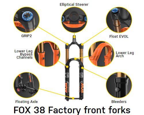 Turbo Levo Pro front fork