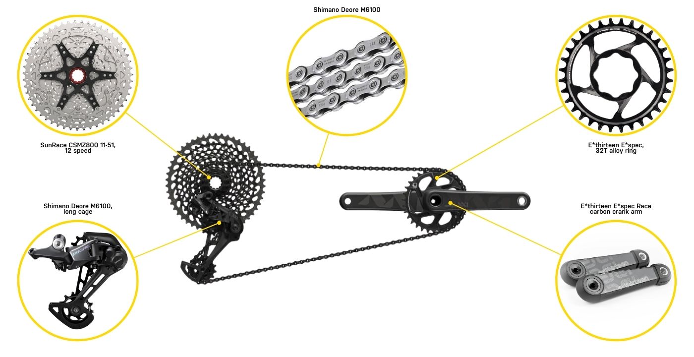 Fuel EXe 9.5 drivetrain