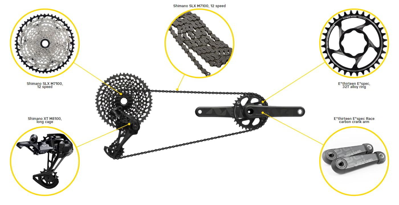 Fuel EXe 9.7 drivetrain