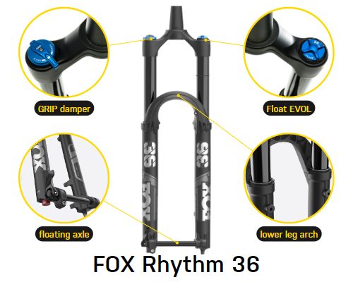Turbo Kenevo SL Comp front fork