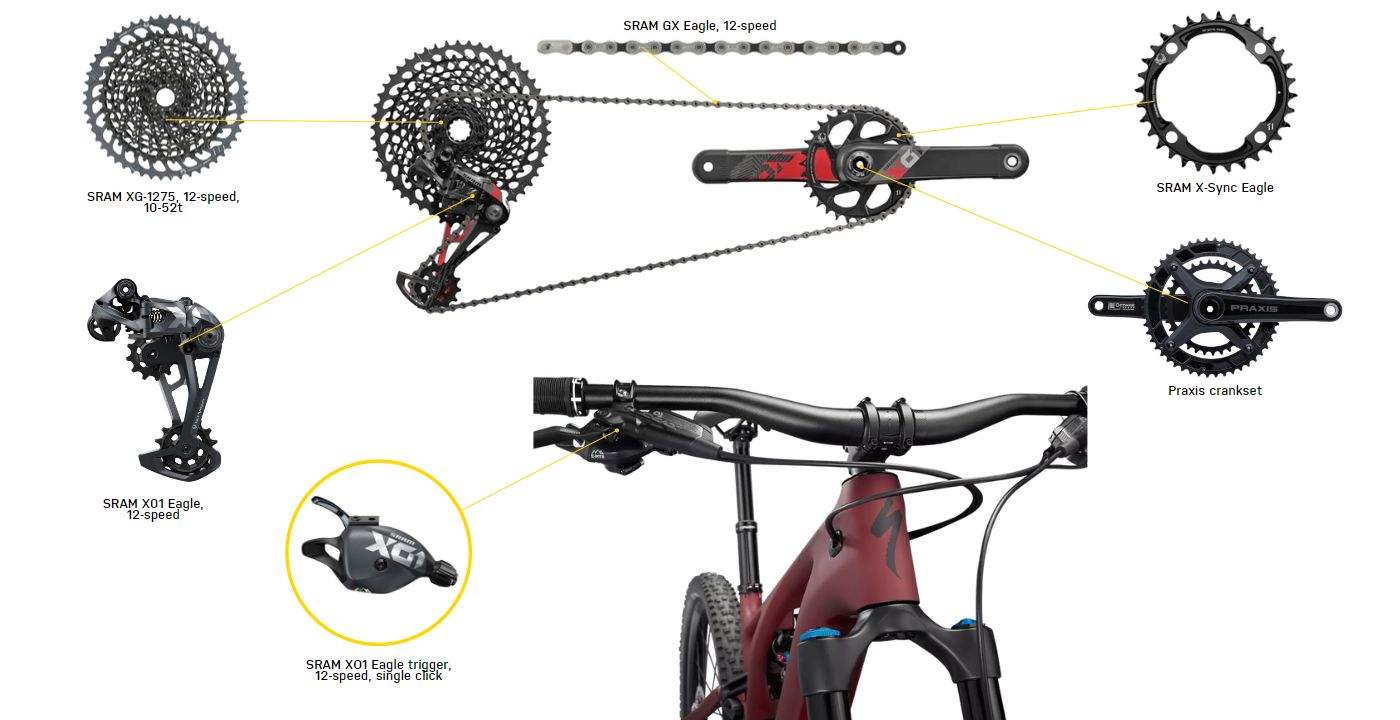 Turbo Levo Expert drivetrain