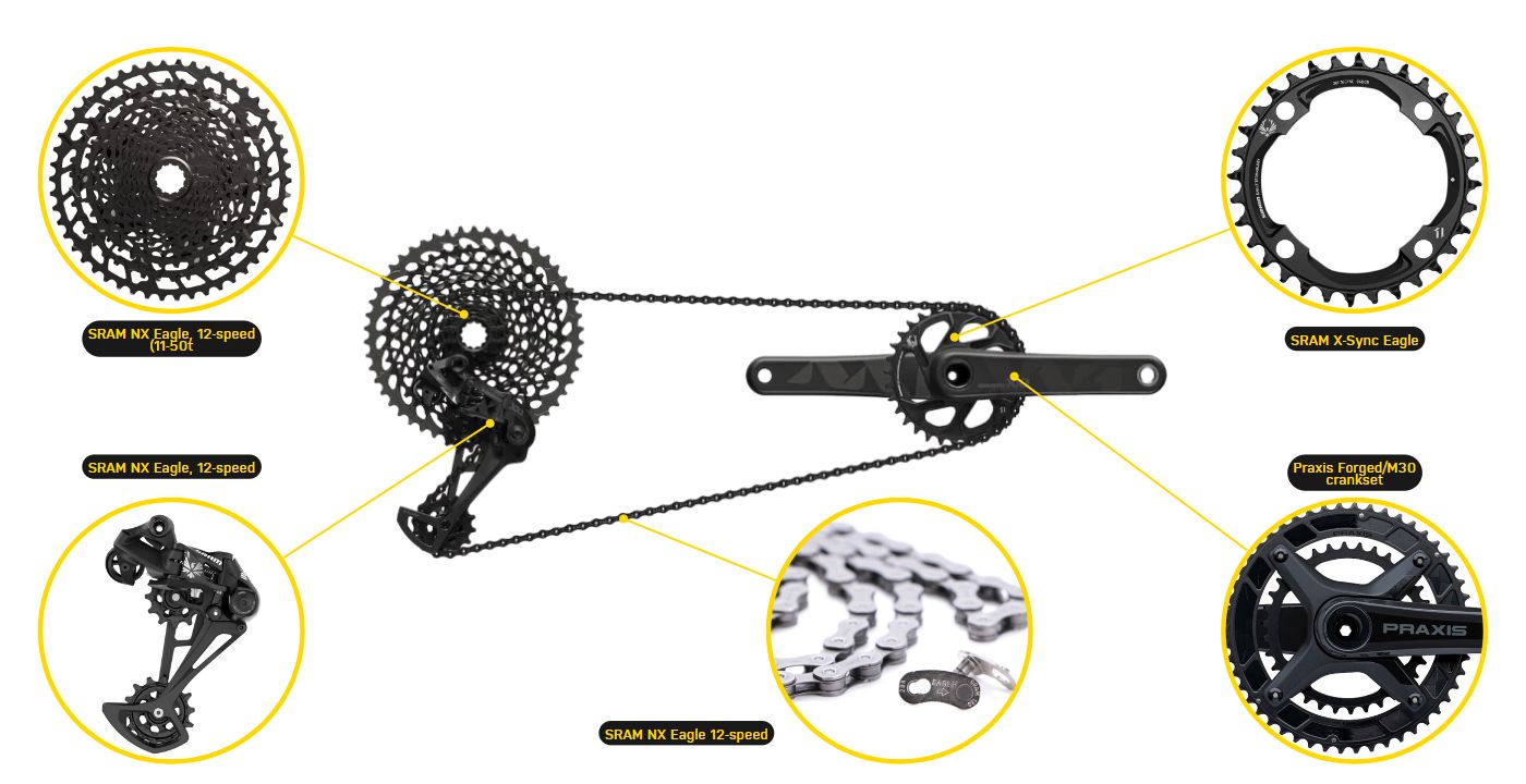 Turbo Levo SL Comp Carbon drivetrain