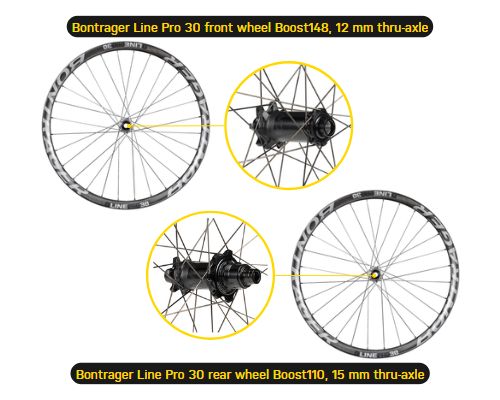 Fuel EXe 9.9 XX1 AXS wheel