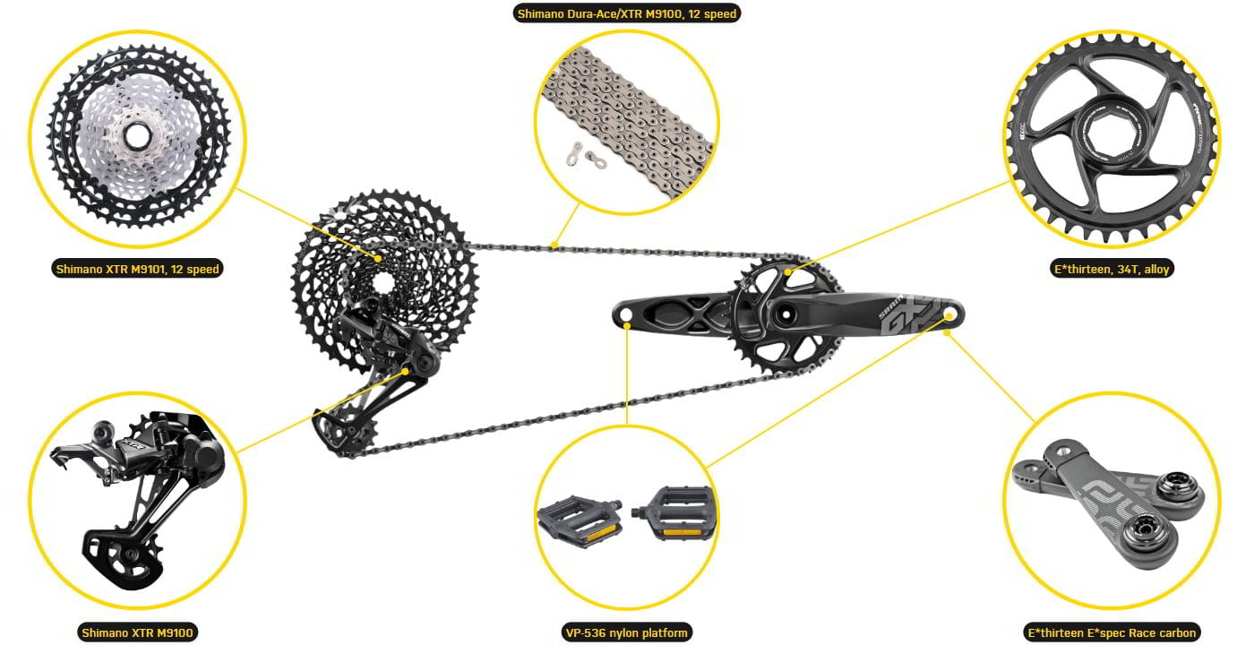 Rail 9.9 XTR Gen 3 drivetrain