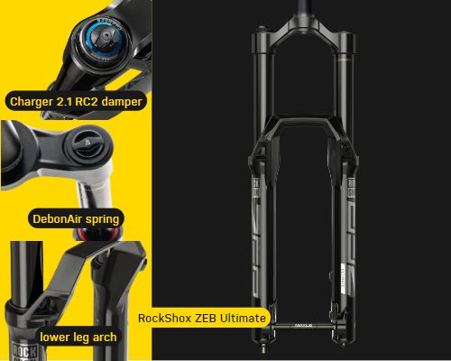 Rail 9.9 XTR Gen 3 front fork