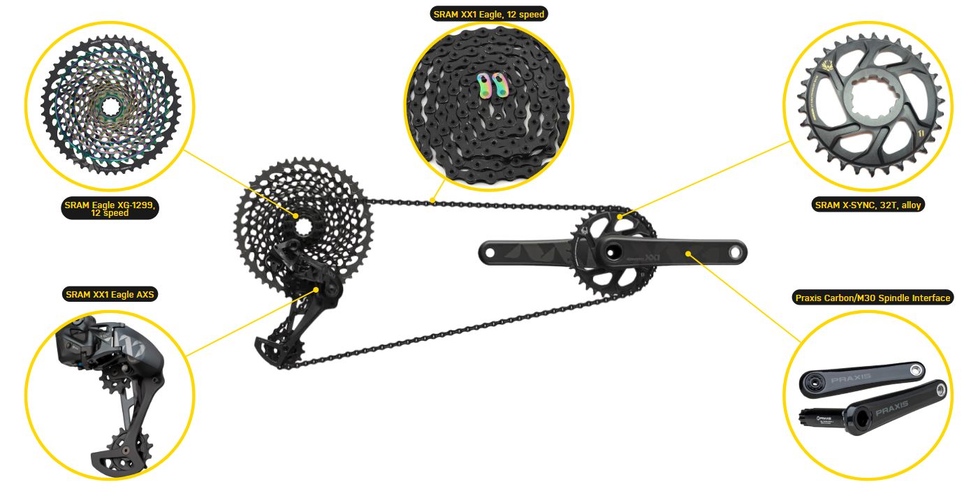 S-Works Turbo Levo SL drivetrain