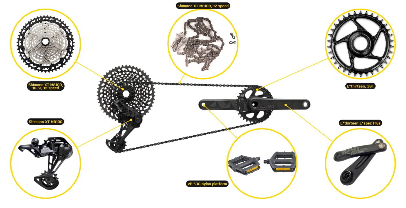 Trek Powerfly FS 9 Equipped Gen 2 drivetrain