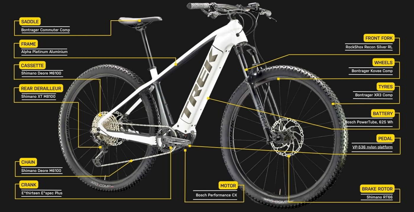 Trek Powerfly 5 Gen 3 parts