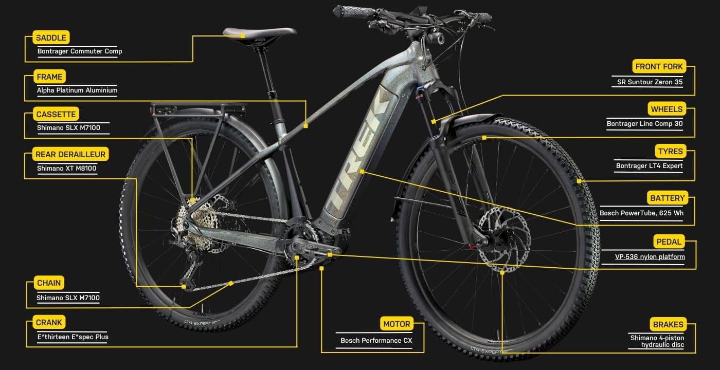 Trek Powerfly 7 Equipped parts