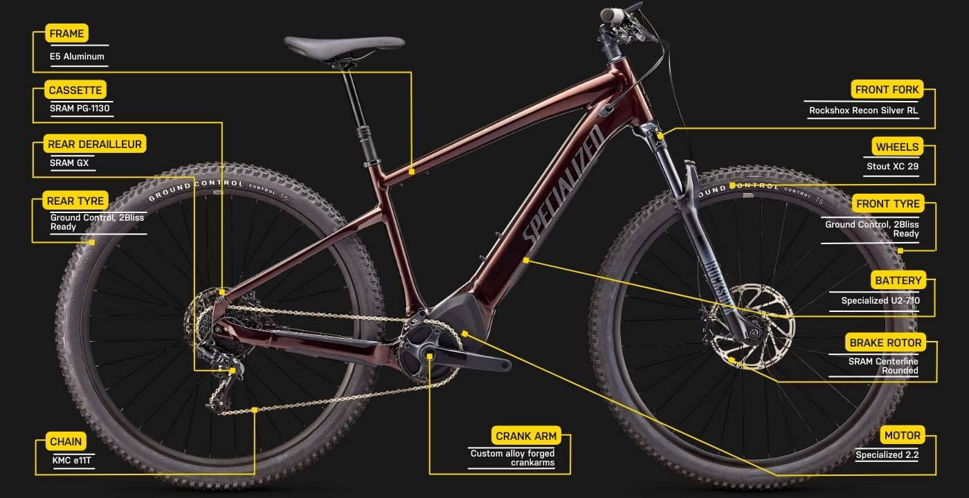 Specialized Turbo Tero 5.0 parts