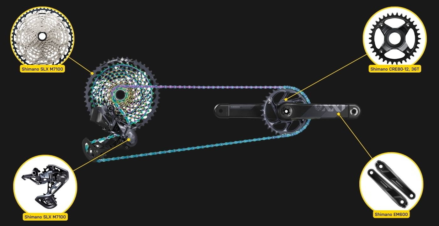 YT Decoy 29 Core 3 drivetrain
