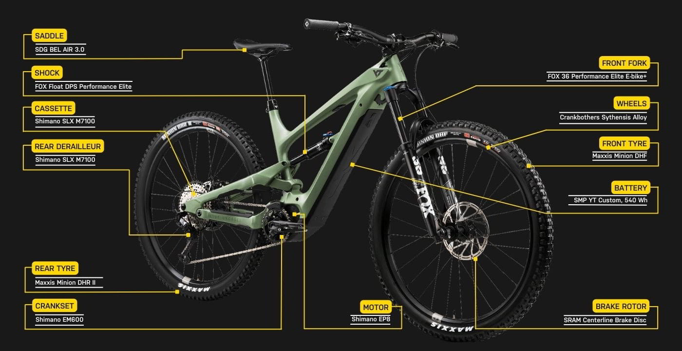 YT Decoy 29 Core 3 parts