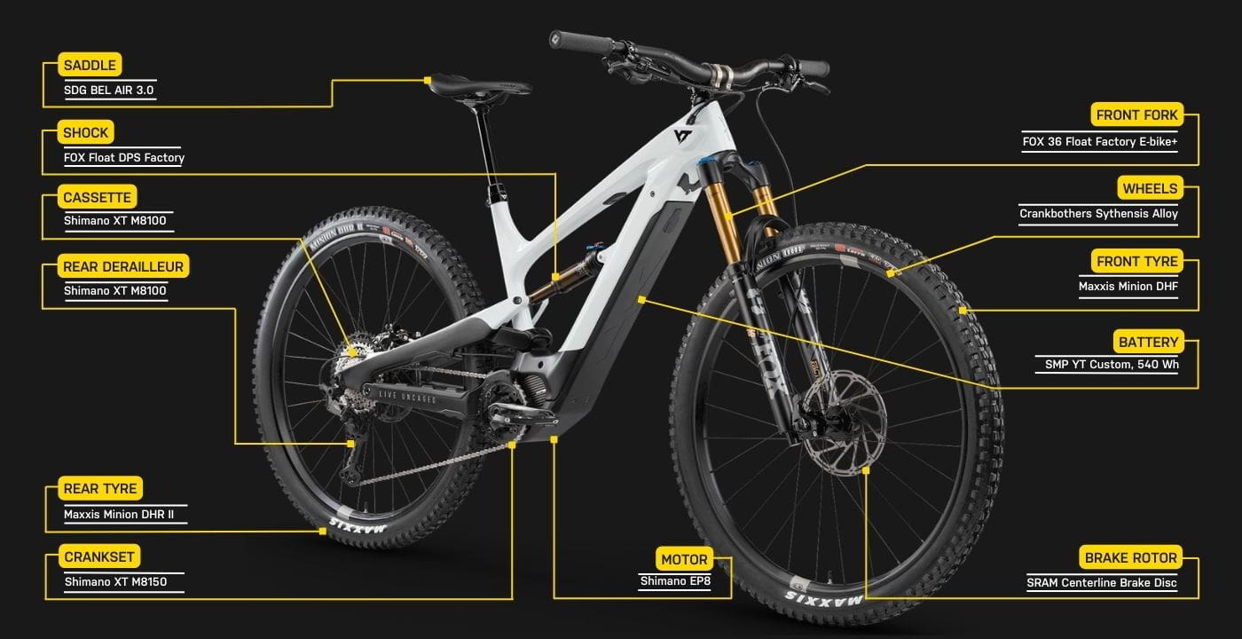 YT Decoy 29 Core 4 parts