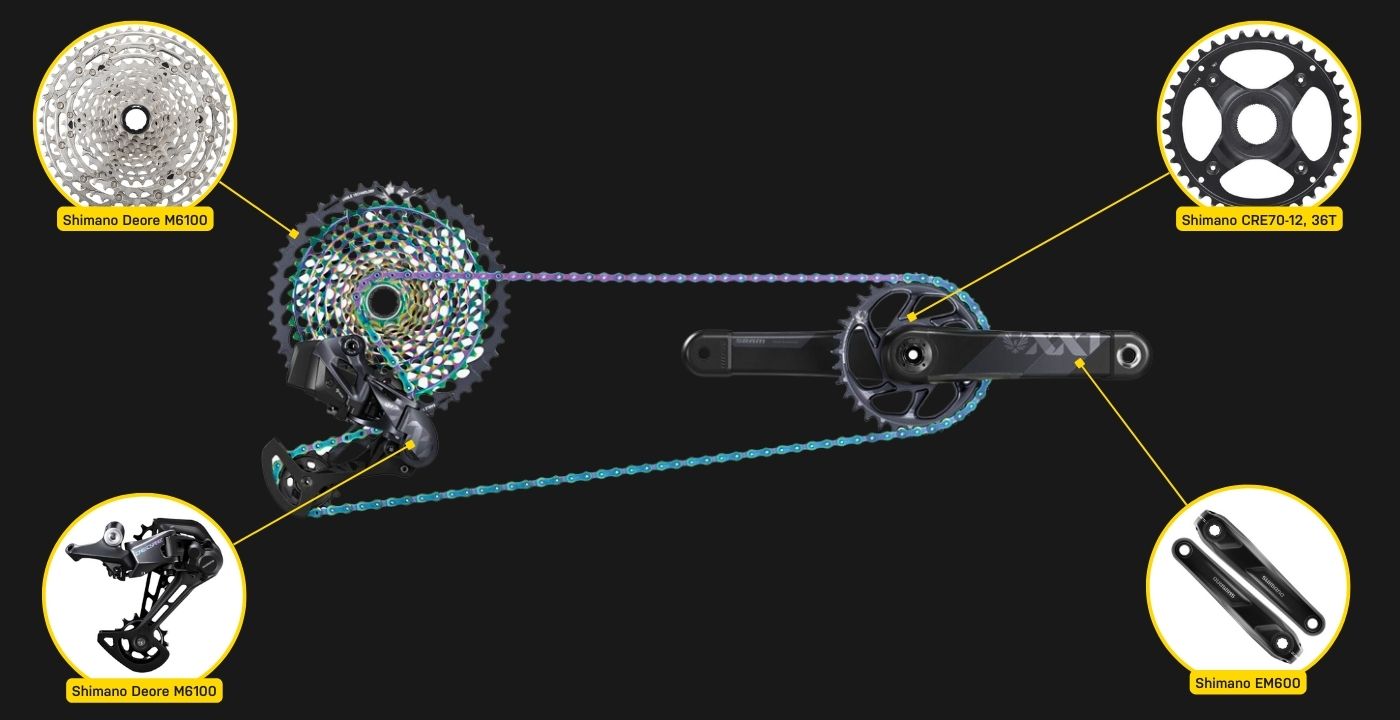 YT Decoy Core 2 MX drivetrain