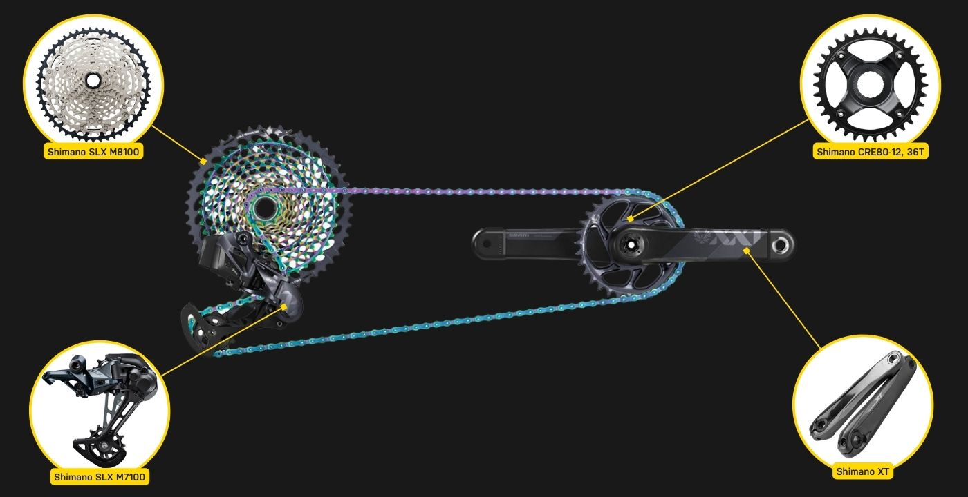 YT Decoy Core 3 MX drivetrain