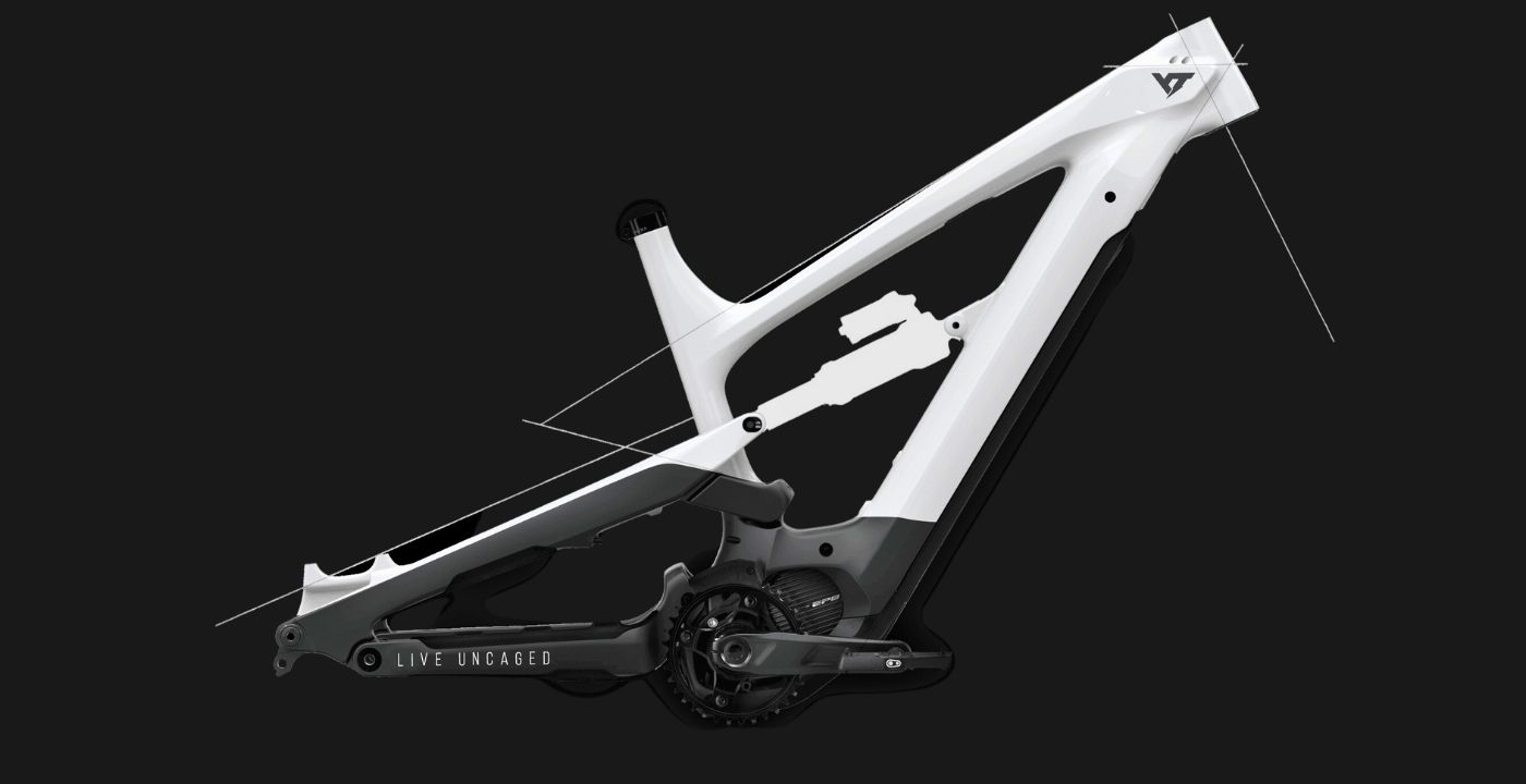 YT Decoy Core 4 MX frame