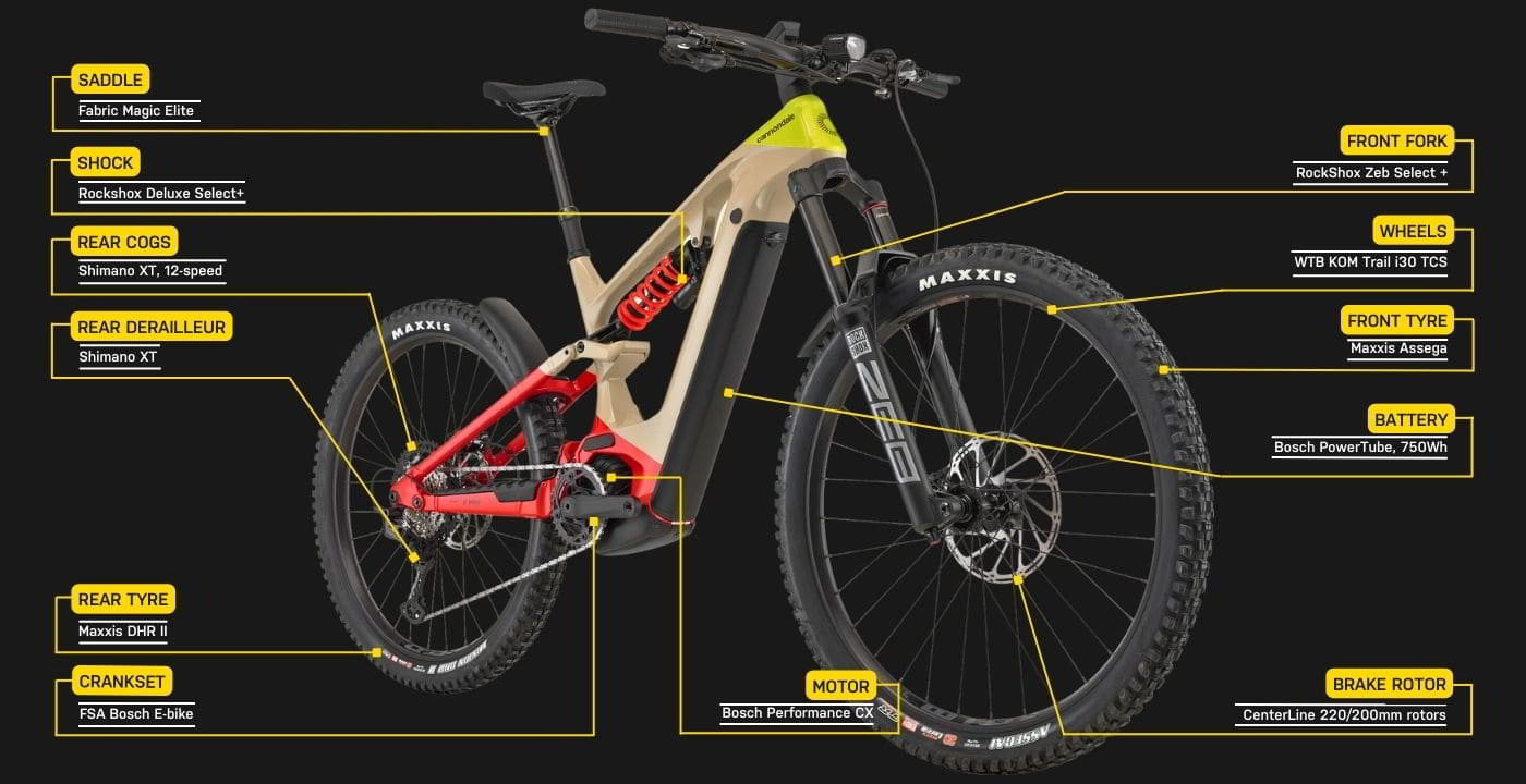 Cannondale Moterra Neo Carbon LT 2 parts
