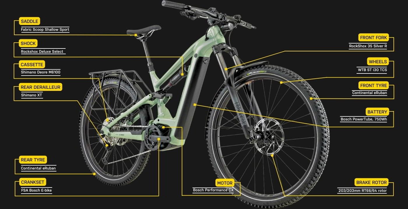 Cannondale Moterra Neo EQ parts