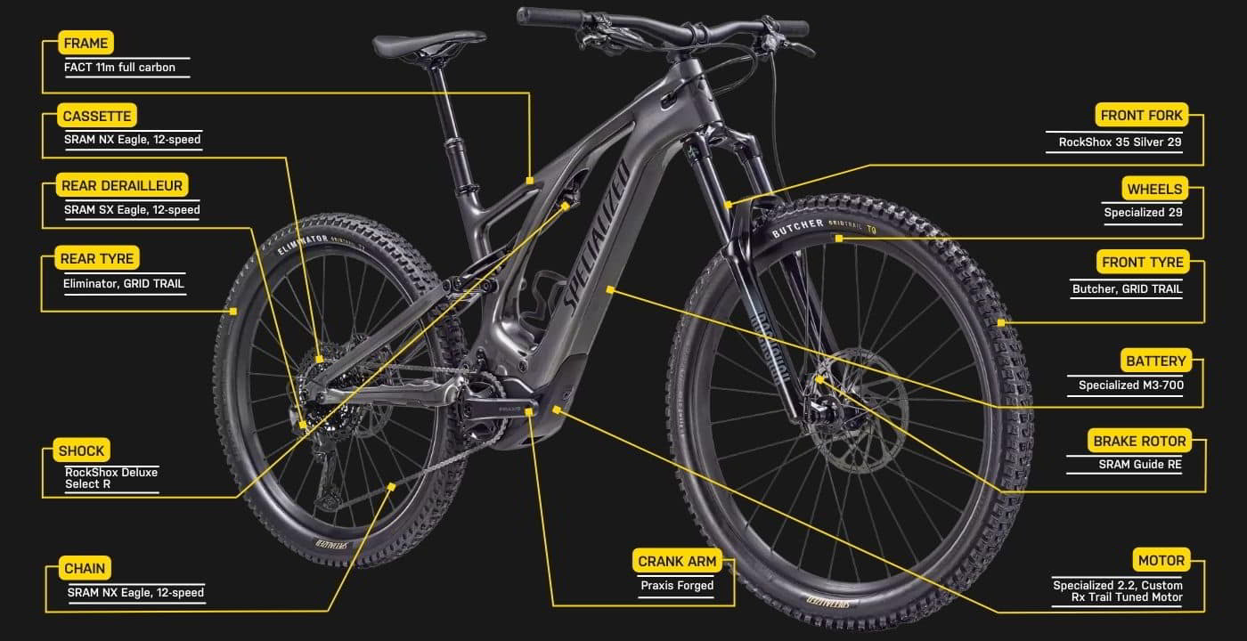 Specialized Turbo Levo Carbon parts