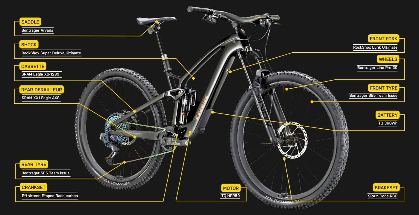 Trek Fuel EXe 9.9 XX1 AXS