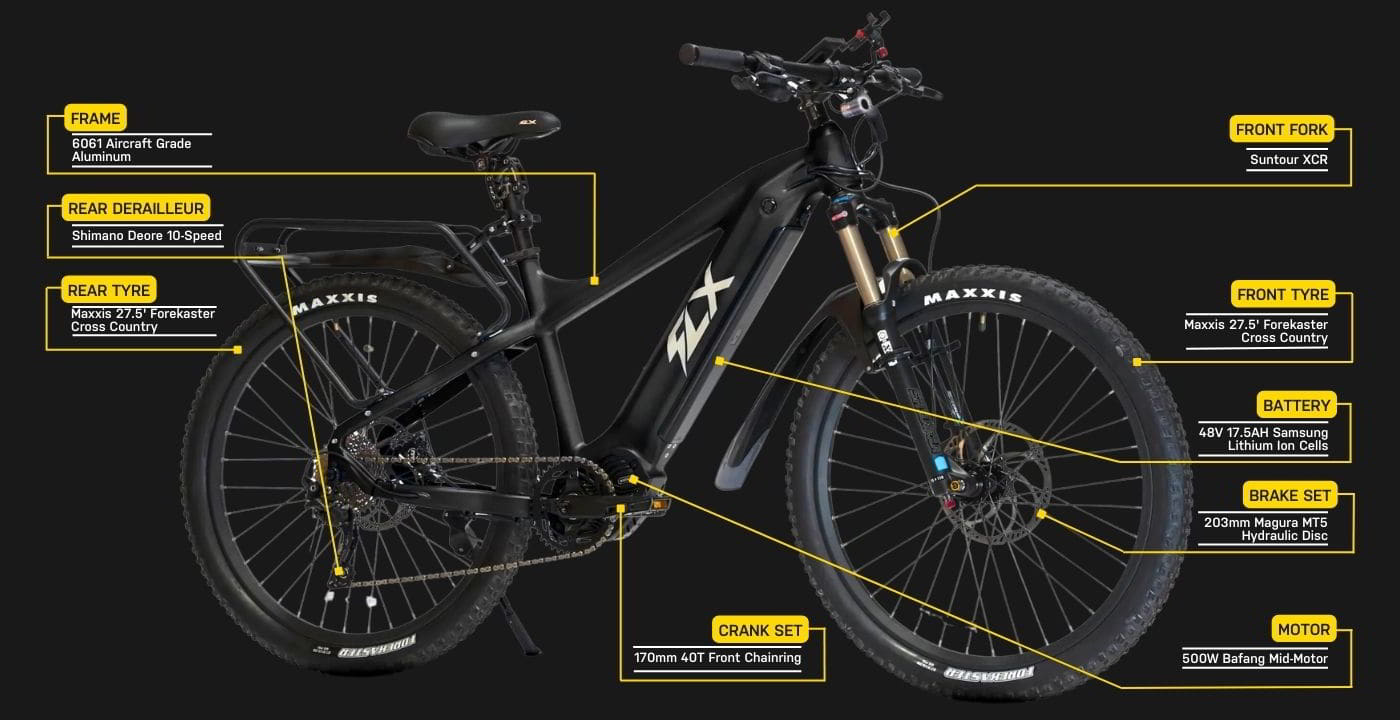 FLX F5 Trail parts