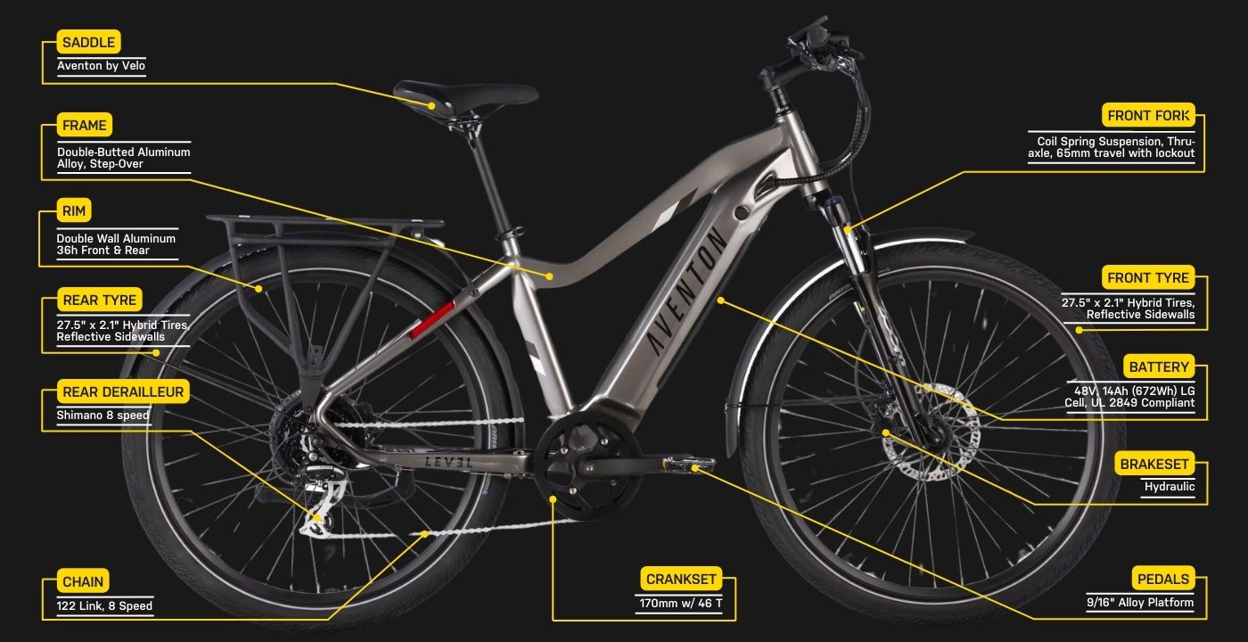 Aventon Level.2 parts