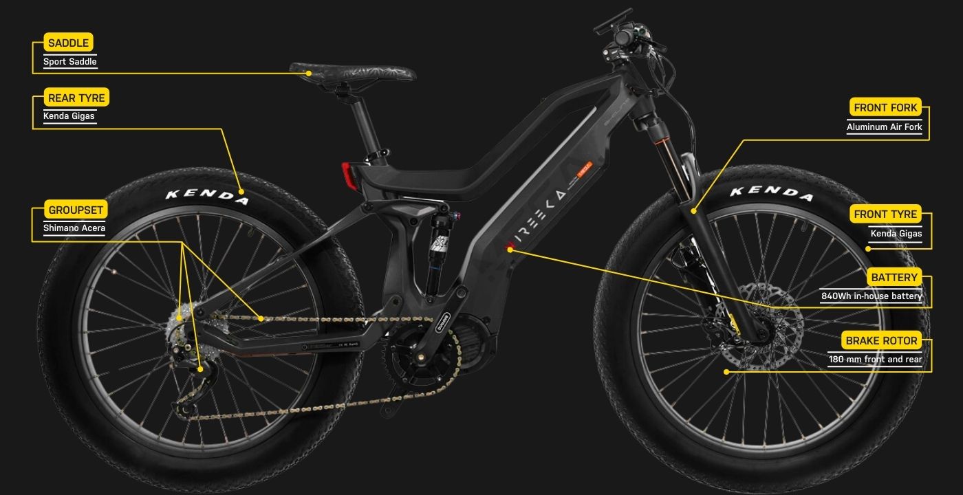 Nireeka Mega 1500 parts