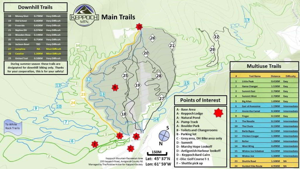 Best Mountain Bike & EMountain Bike Trails (Canada 2023) E Mountain