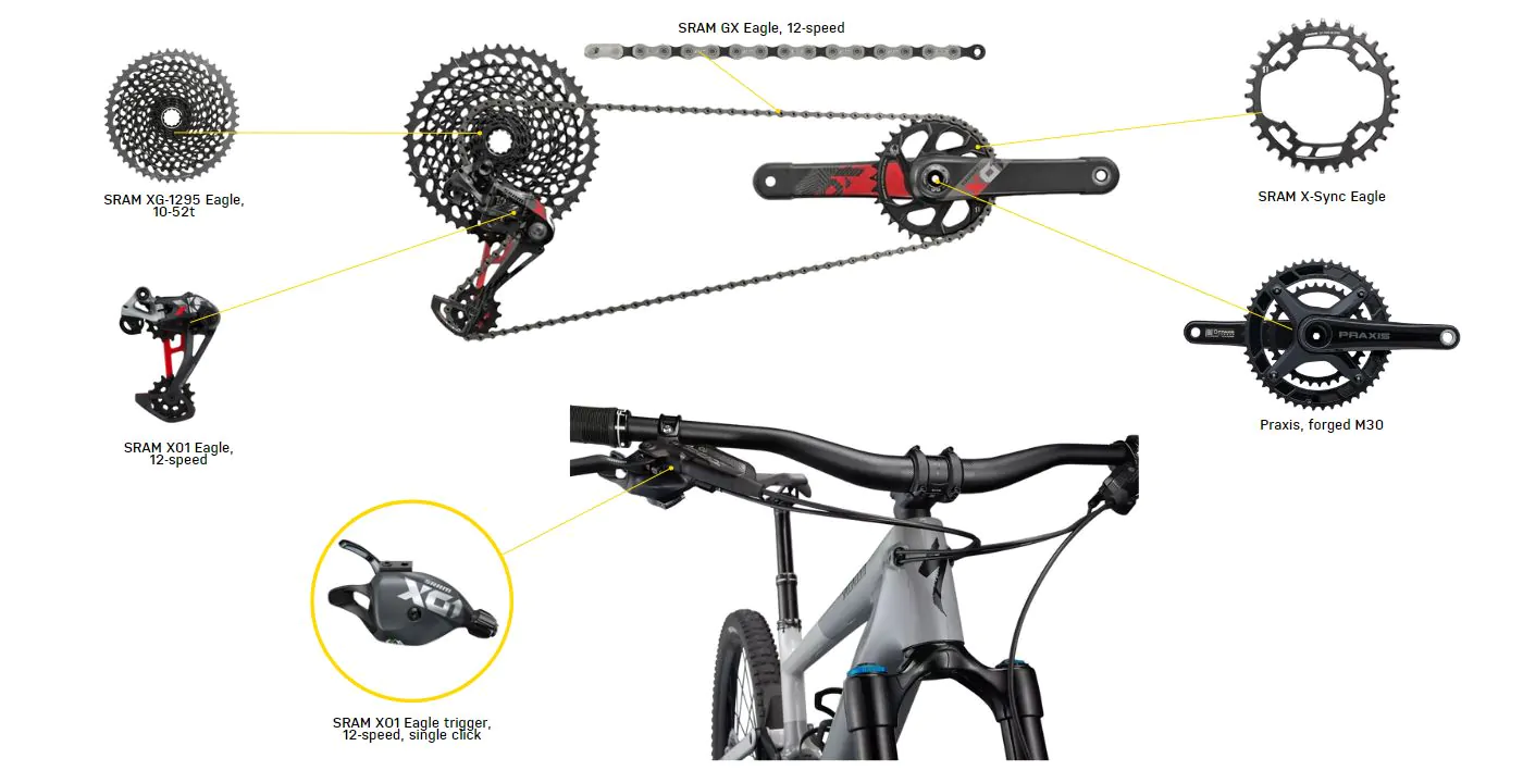 Specialized Turbo Kenevo SL Expert Review (2023) 10 Turbo Kenevo SL Expert drivetrain