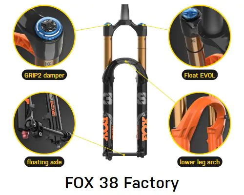 Canyon Torque:ON 9 Review (2023) 8 Torque:ON 9 front fork