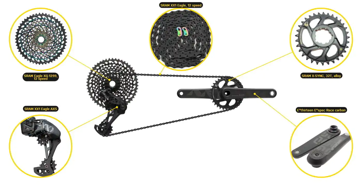 Trek Fuel EXe 9.9 XX1 AXS Review (2023) 12 Fuel EXe 9.9 XX1 AXS drivetrain