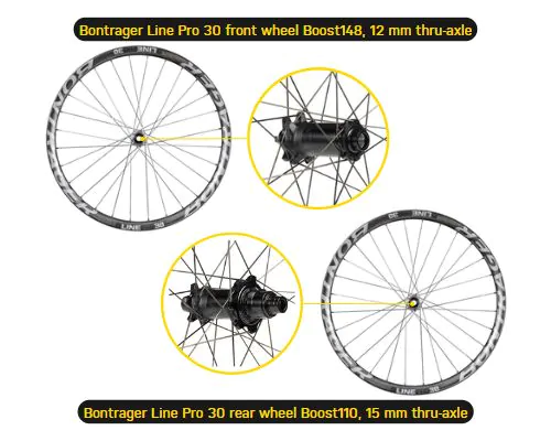 Trek Fuel EXe 9.9 XX1 AXS Review (2023) 9 Fuel EXe 9.9 XX1 AXS wheel