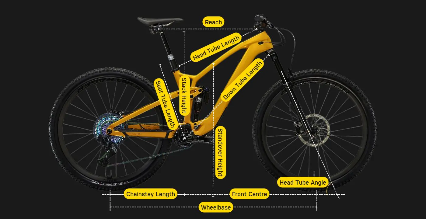 Mountain Bike Guide - Wheelbase