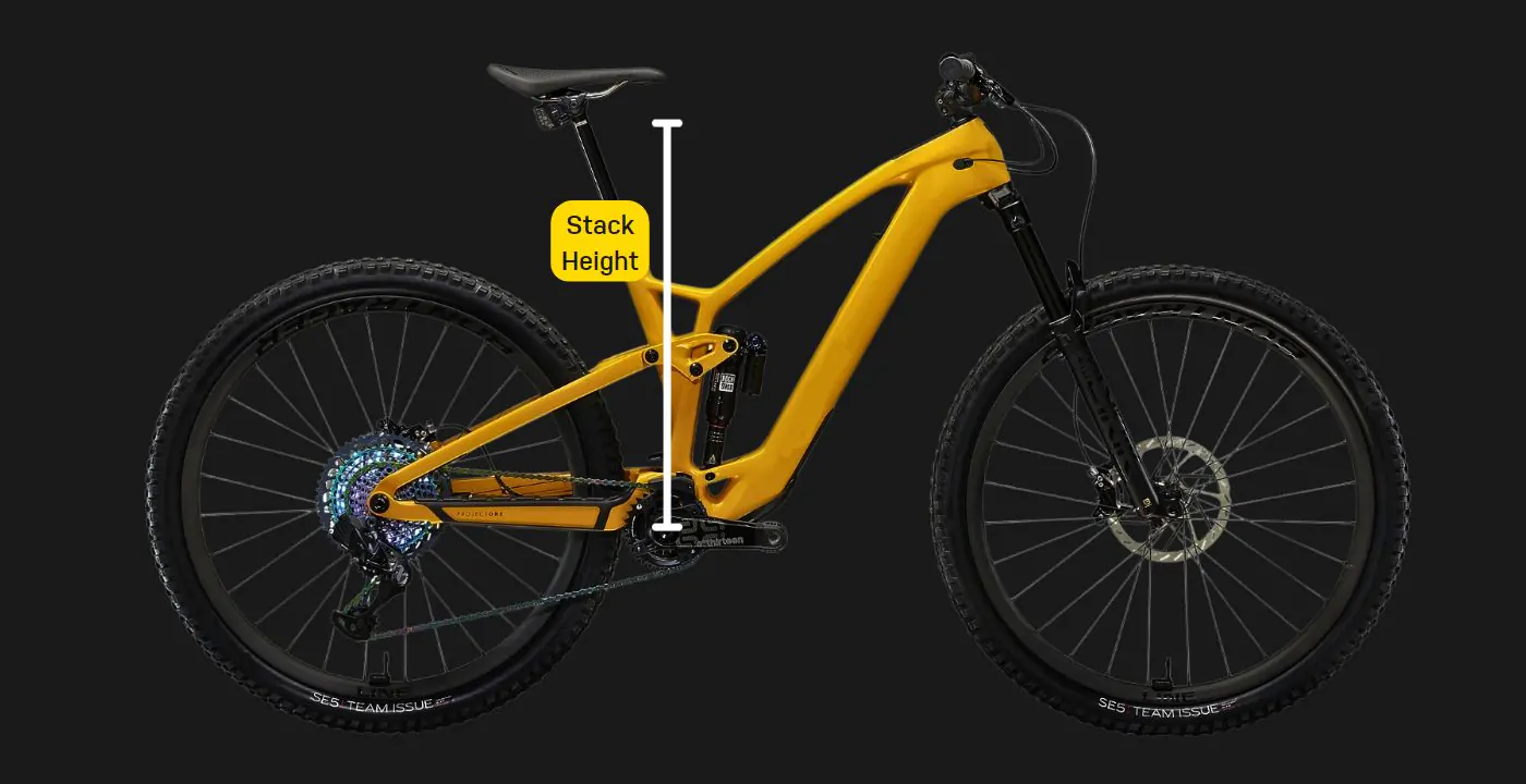 A Comprehensive Guide to Electric Mountain Bike Geometry E