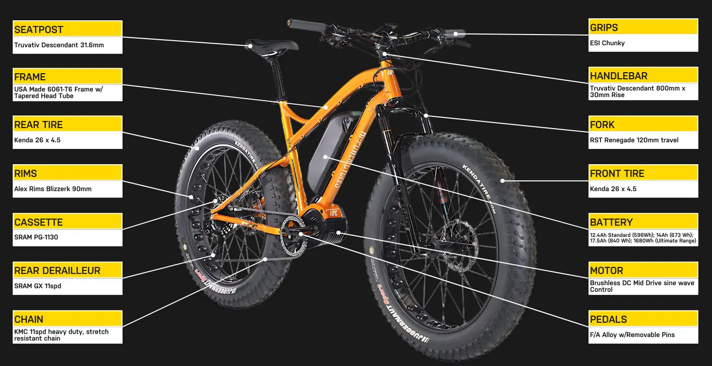 HPC Titan E-Bike Review (2025) 13