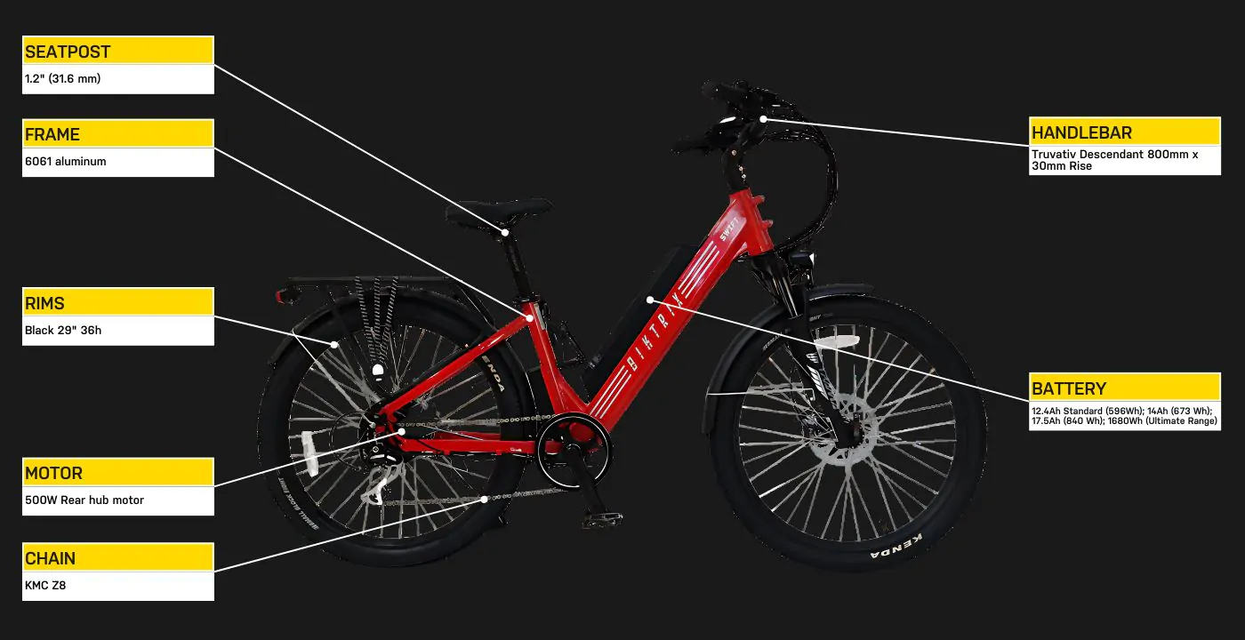 Biktrix Swift E-Bike Review (2025) 16
